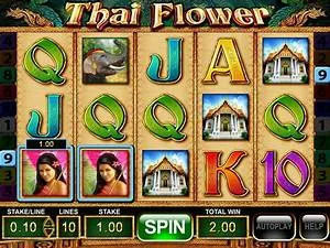 Exclusive Promotions for Slot Thailand Games Players